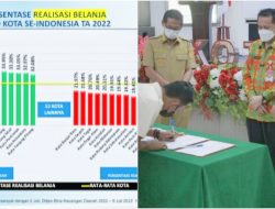 Realisasi Belanja APBD 2022 Bitung Berhasil Raih Peringkat Pertama Tertinggi Kategori Kota se-Indonesia