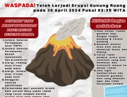 Waspada Abu Vulkanik Gunung Ruang, Pemkot Manado Imbau Masyarakat Gunakan Masker Saat Beraktivitas Diluar Rumah