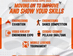 Fatek Unima Kembali Gelar Engineering Expo
