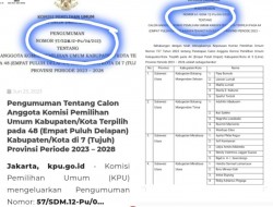 Beredar Pengumuman KPU Kabupaten/Kota Zona Sulawesi Tanpa Tanda Tangan Ketua KPU RI