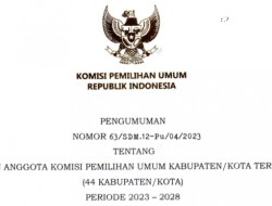 Resmi, ini Sejumlah Nama Komisioner KPU Tujuh Kabupaten/Kota di Sulut