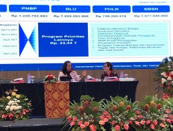 Rakerpim Unima Bahas RKP dan Peningkatan Pendidikan