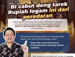 Bank Indonesia Cabut Rupiah Logam Emas dari Peredaran per 1 Desember 2023
