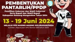 KPU Bolmong Buka Rekrutmen Pantarlih untuk Pilkada 2024