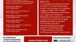 KPRM Buka Pendaftaran DPM FISH Unima