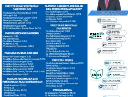 Unima Maksimalkan Penerimaan Mahasiswa Baru Tahun Ini