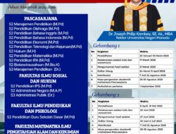 Unima Buka Pendaftaran Mahasiswa Baru Program Magister dan Doktor Tahun Akademik 2025/2026