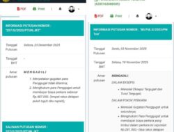 Gugatan Gugur Total, Dalil Penggugat Dinilai Cacat Hukum: PTUN Jatim Tegaskan Keabsahan Mendiktisaintek dan Rektor Unima